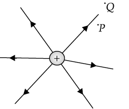 Question 2 Question-Image
